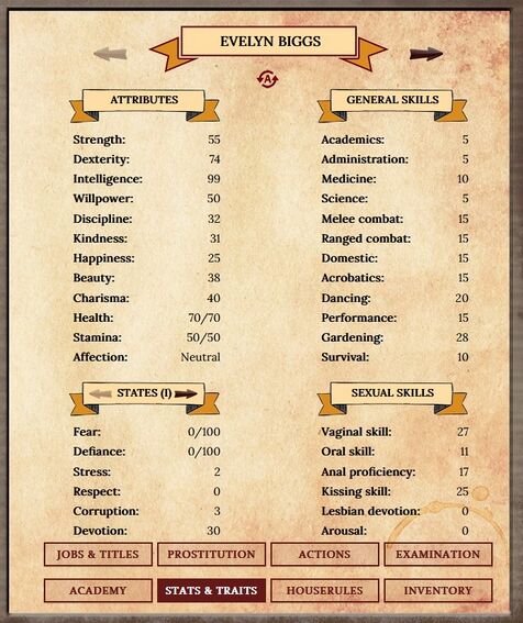 Stormchild stats